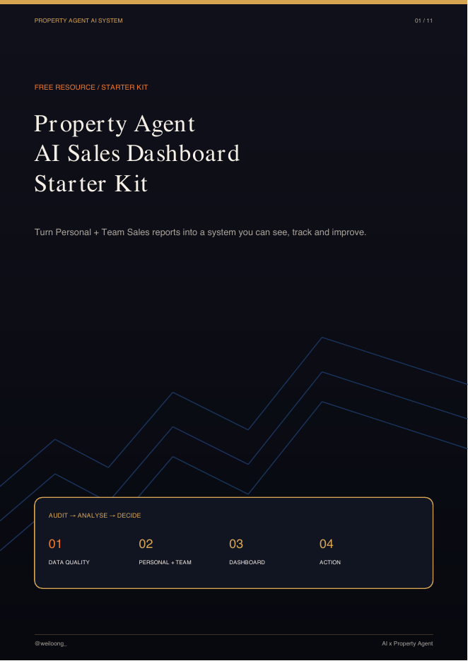 AI Sales Dashboard Starter Kit cover