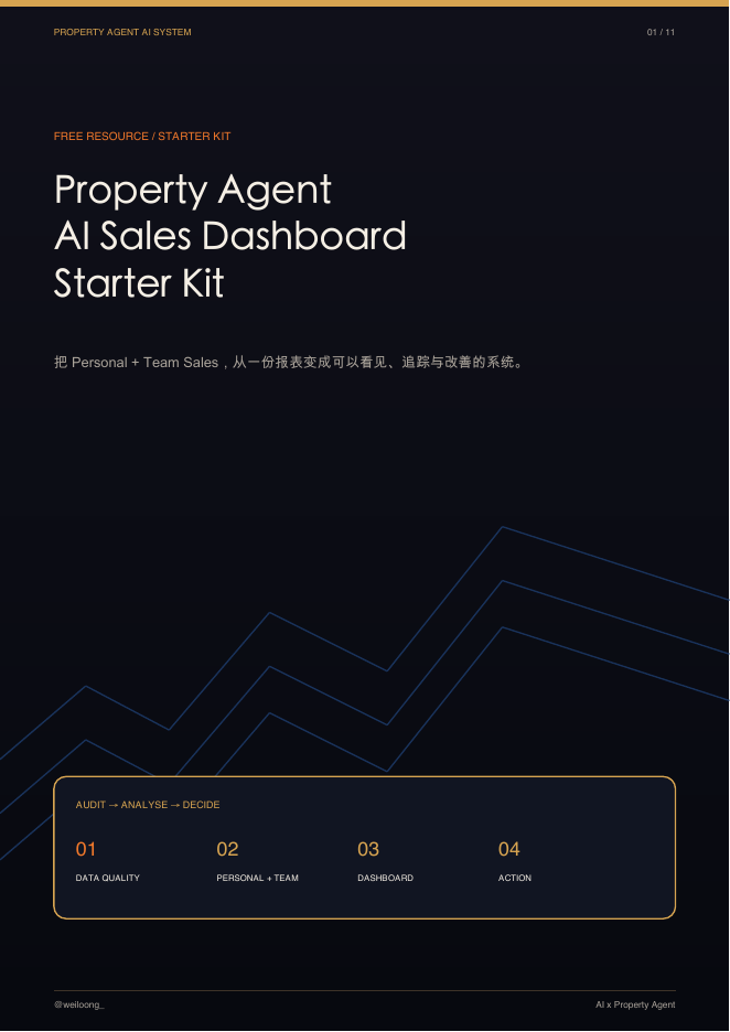 AI Sales Dashboard Starter Kit cover