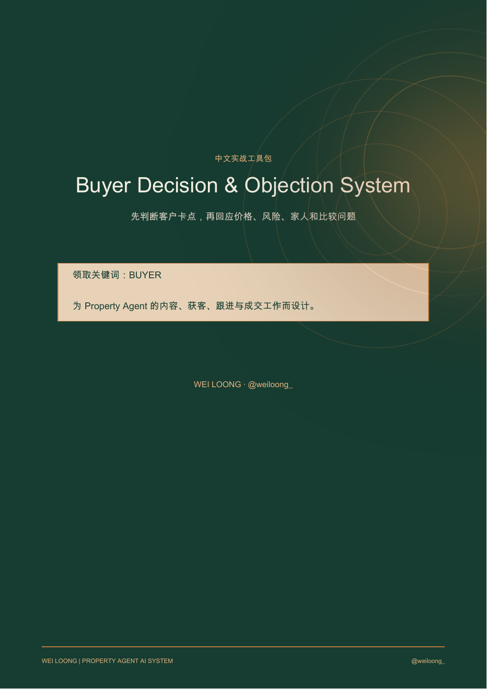 Buyer Decision & Objection System PDF cover